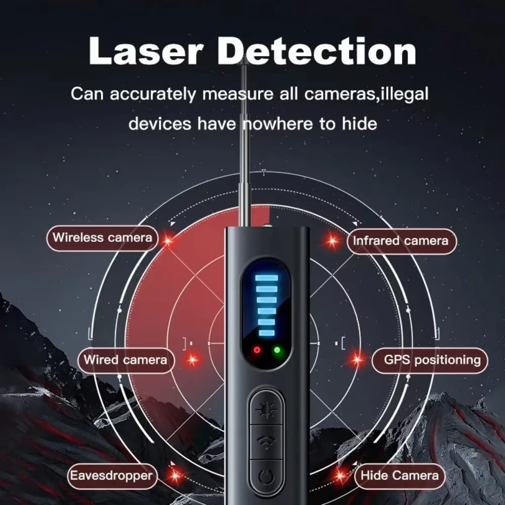 Professional laser detection for all camera types — wired, wireless, infrared.